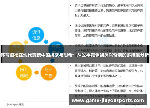 体育道德在现代竞技中的挑战与思考：从公平竞争到反兴奋剂的多维度分析